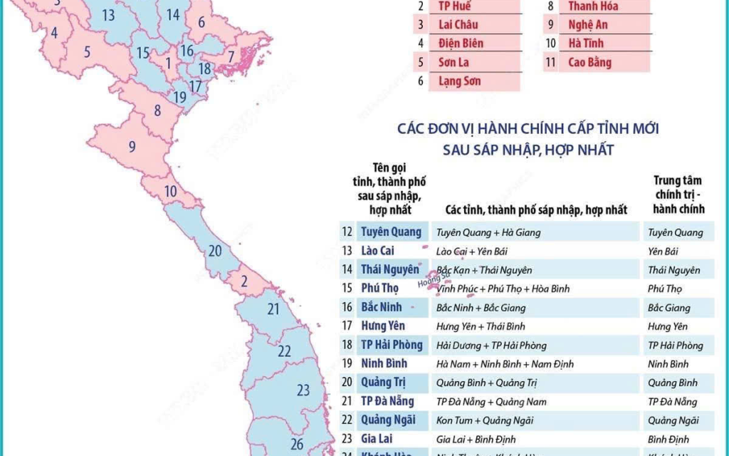 Sáp Nhập Hành Chính 2025: Cơ Hội Vàng Cho Nhà Đầu Tư Tại Làng Thanh Bình, Đức Trọng