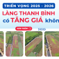 Triển vọng 2025–2026: Làng Thanh Bình có tăng giá không?
